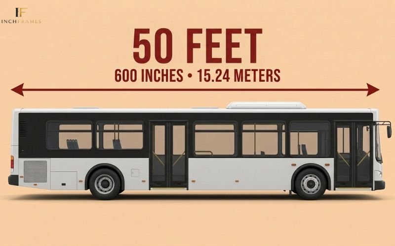 How Long Is 50 Feet