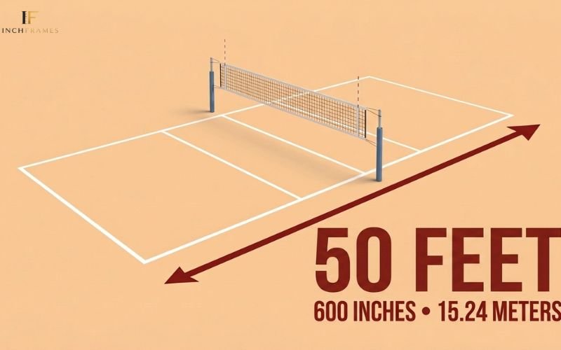 How Long Is 50 Feet