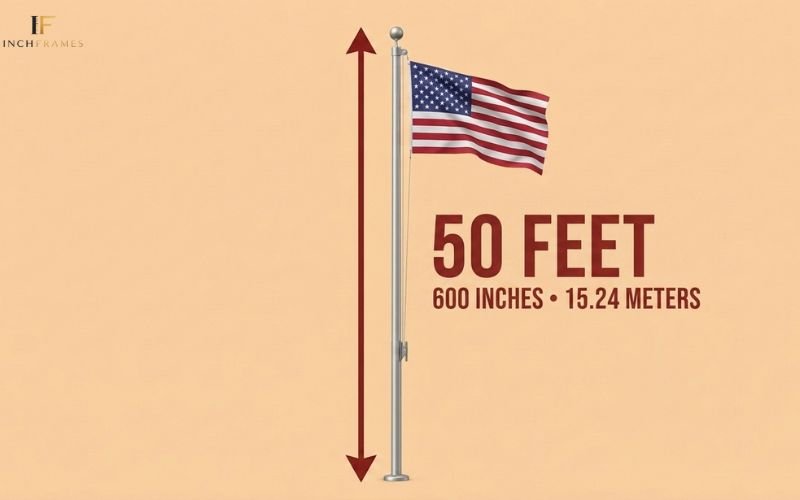 How Long Is 50 Feet