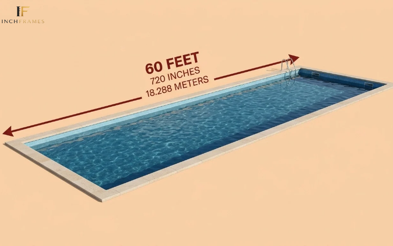 How Long Is 60 Feet