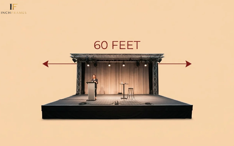 How Long Is 60 Feet