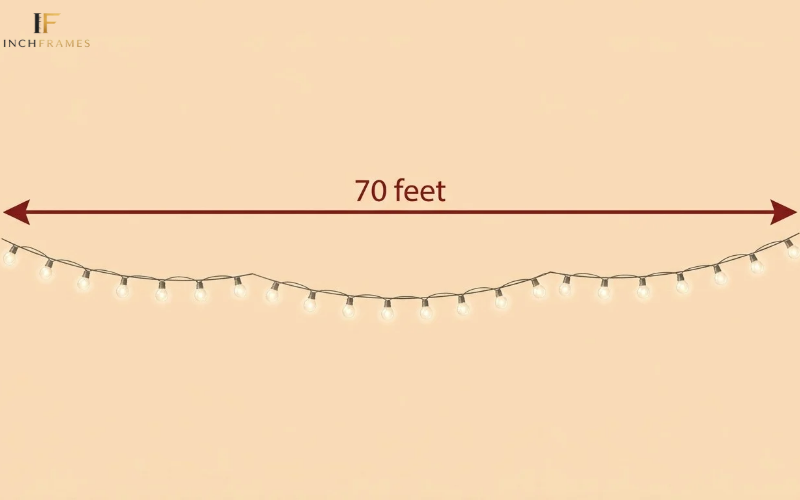 How Long Is 70 Feet