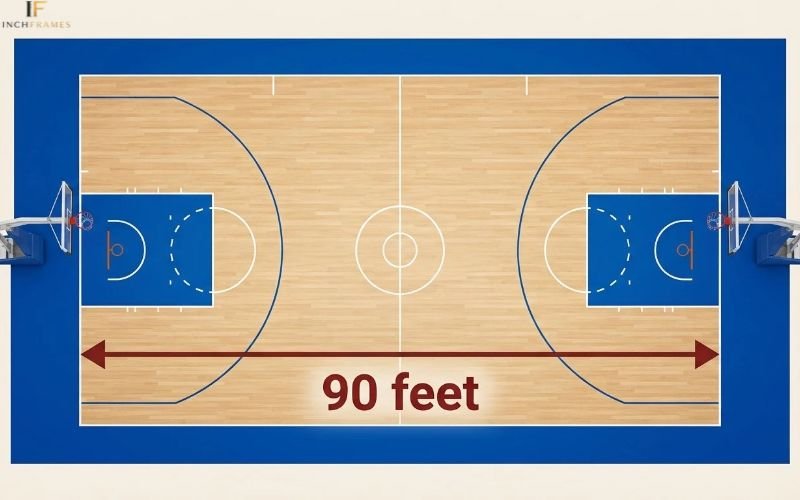 How Long Is 90 Feet