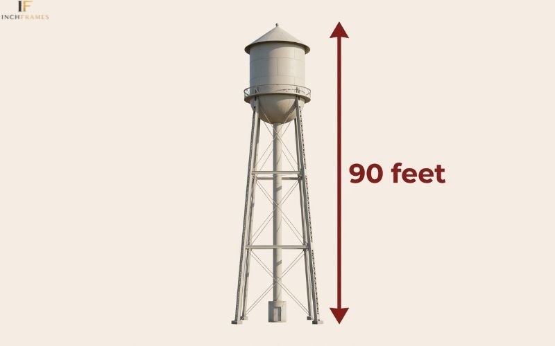 How Long Is 90 Feet