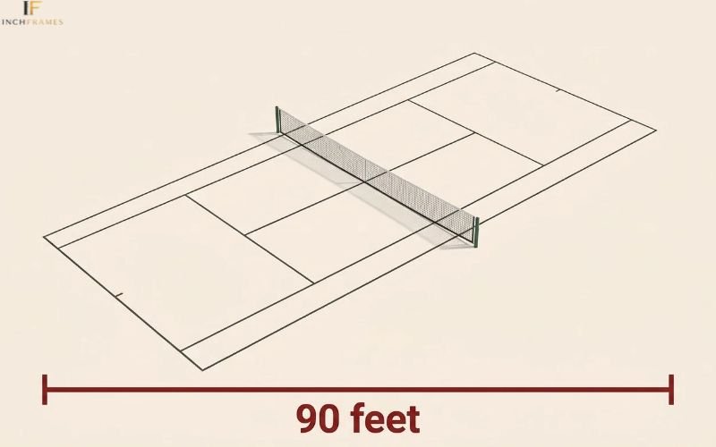 How Long Is 90 Feet