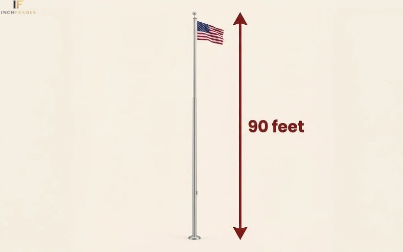 How Long Is 90 Feet