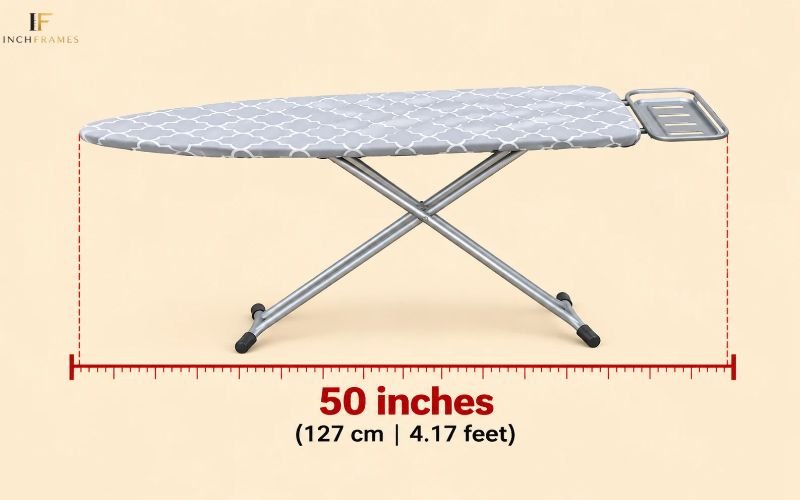 How long Is 50 Inches