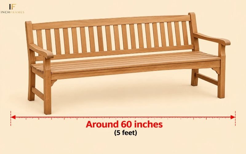 How long Is 60 Inches
