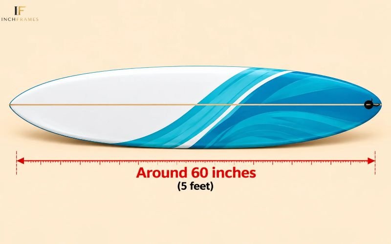 How long Is 60 Inches