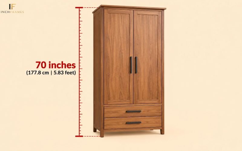 How long Is 70 Inches