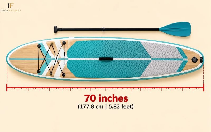 How long Is 70 Inches