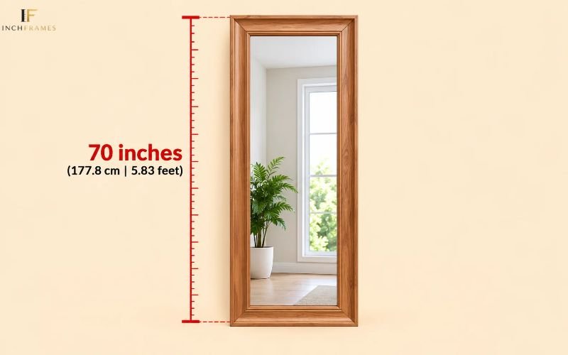 How long Is 70 Inches