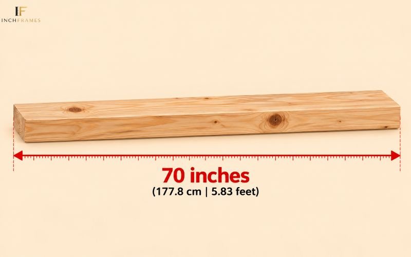 How long Is 70 Inches